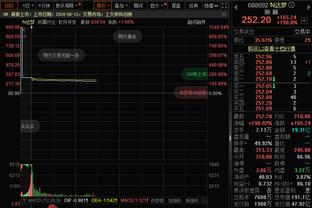 稳定输出！爱德华兹半场13中5拿到16分4篮板